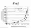 Fig. 08 - Method for manufacturing lead-acid battery