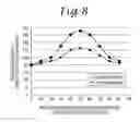 Fig. 09 - Method for manufacturing lead-acid battery