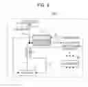 Fig. 03 - Fuel cell system