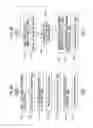 Fig. 08 - Manufacturing method of all-solid battery
