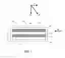 Fig. 02 - Application of force in electrochemical cells