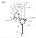 Fig. 01 - Systems and methods for ferrite circulator phase shifters