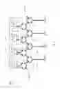 Fig. 03 - Systems and methods for ferrite circulator phase shifters