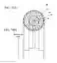 Fig. 08 - Optical fiber coupler and optical fiber amplifier