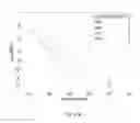 Fig. 25 - Quantum dot SOA-silicon external cavity multi-wavelength laser