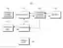 Fig. 01 - ELECTRONIC DEVICE AND METHOD OF CONTROLLING CHARGING OF ELECTRONIC DEVICE