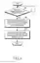 Fig. 09 - Method and apparatus for charging a battery