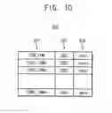 Fig. 11 - Charging circuits, charging systems, and wireless power reception devices including the same