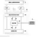 Fig. 01 - Energy storage system and starting method thereof