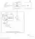 Fig. 01 - Electrohydraulic generator systems and methods