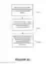Fig. 10 - Communication nodes and sensor devices configured to use power line communication signals, and related methods of operation