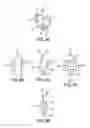 Fig. 04 - Power tool
