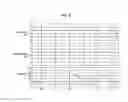 Fig. 03 - Interleaved soft switching boost converter