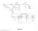 Fig. 12 - Electrical circuit for delivering power to consumer electronic devices