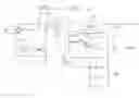Fig. 01 - Power supplying apparatus
