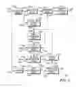 Fig. 04 - Motor control circuit and method