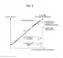 Fig. 04 - Transmitting apparatus and transmission method