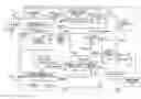 Fig. 01 - Pseudo-envelope following power management system