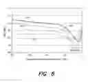 Fig. 08 - ADAPTIVE RECEIVER/TRANSMITTER AMPLIFIER CIRCUIT