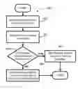 Fig. 01 - Volume interactions for connected playback devices