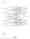 Fig. 07 - 3D clock distribution circuits and methods
