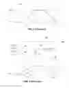 Fig. 02 - Input/output driver circuit, integrated circuit and method therefor