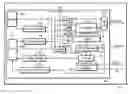Fig. 01 - Apparatus for mixed signal interface circuitry and associated methods