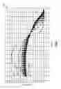 Fig. 10 - Apparatus and methods for phase-locked loops with temperature compensated calibration voltage