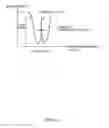 Fig. 04 - Quantum interference device, atomic oscillator, electronic device, and moving object
