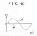 Fig. 06 - Analog-digital converter