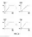 Fig. 16 - Configurable mixed-signal systems