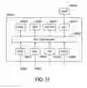 Fig. 23 - Configurable mixed-signal systems