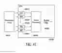 Fig. 29 - Configurable mixed-signal systems