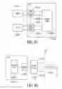 Fig. 32 - Configurable mixed-signal systems