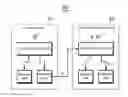 Fig. 01 - Method and apparatus for compressing/decompressing data using floating point