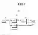 Fig. 03 - Method and apparatus for compressing/decompressing data using floating point