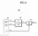 Fig. 05 - Method and apparatus for compressing/decompressing data using floating point