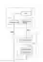 Fig. 01 - Data transmission structure