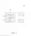 Fig. 02 - Beamformer and wireless communication method thereof for improving communication quality