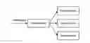 Fig. 01 - Method and device for determining input optical power