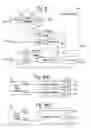 Fig. 06 - Receiver for optical transmission system