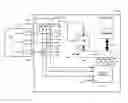 Fig. 01 - System and method for testing a radio frequency (RF) multiple-input-multiple-output (MIMO) device under test (DUT)