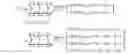 Fig. 14 - Multi-carrier method in a measurement device