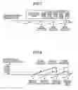 Fig. 06 - Communication device, communication system, and synchronous control method