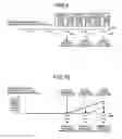 Fig. 07 - Communication device, communication system, and synchronous control method