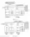 Fig. 11 - Method, apparatus and system for eliminating self-interference in a full-duplex communication