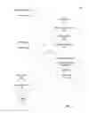 Fig. 05 - Modular exponentiation optimization for cryptographic systems