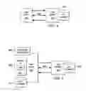 Fig. 04 - Using key material protocol services transparently