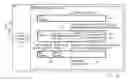 Fig. 01 - Fast recovery from ciphering key mismatch