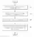 Fig. 01 - Apparatus and method for giving the compressed encryption functionality to integer-based homomorphic encryption schemes
